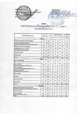 Меню 07.10.25