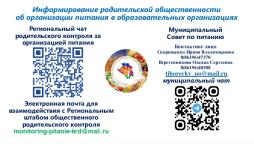 Информирование родительской общественности об организации питания